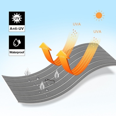 EVA mousse plancher de bateau feuille de revêtement de sol en teck antidérapant imperméable à l'eau feuille de sol marine OEM