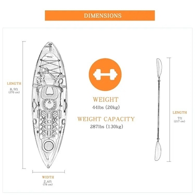 270*78*40cm HDPE plastique transparent Canoë/Kayak pour les sports nautiques et la pêche en mer