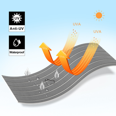 Mat d'isolation thermique pour le pont pour yacht Woowave Auto-adhésif camouflage EVA plancher