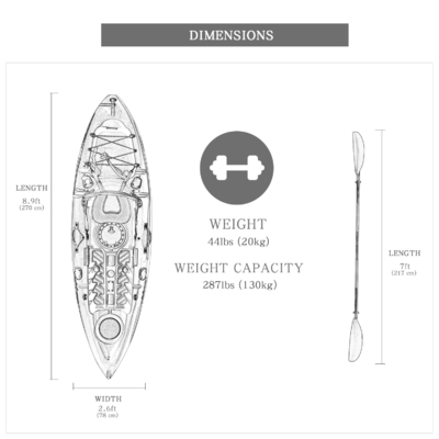 130 kg/287 lbs Capacité de charge WOOWAVE Canoë Kayak Voile Parfait pour les lacs Rivières Excitation