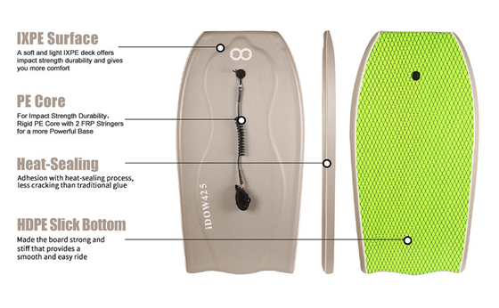 Grise ou sur mesure 42.5 pouces bord d'extrémité du corps avec laisse de surf et sac de planche Aucune concurrence