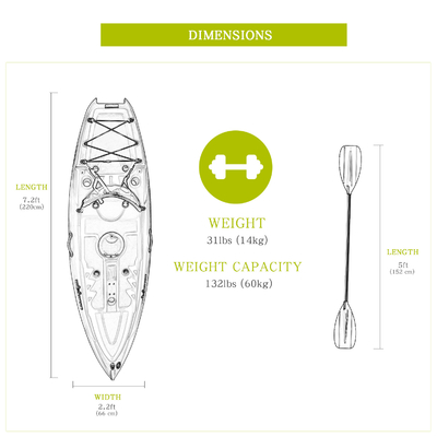 Woowave 2.2m Enfants Enfants Kayak de mer Canoë avec accessoires 14kg / 31lbs Paddlers Max 1