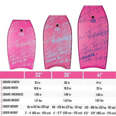 Couleur et logo personnalisés Bodyboard EPS pour adultes pour le surf Surfboard Occasion Lacs rivières