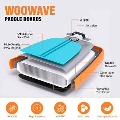 Bodyboard léger 11'6 &quot;X31'5&quot; X6 &quot;avec laisse de surf et planche de pagaie couleur personnalisée