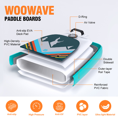 Une planche de course de surf debout de 1m6 et 10kg