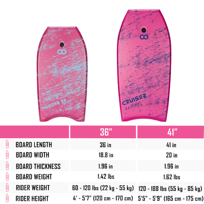IXPE XPE Body Boarding pour les enfants et les adultes 1.96 pouces d'épaisseur de matériau en mousse léger
