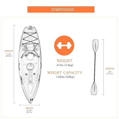 Matériau LLDPE/HDPE 2,2m Orange Kayak Canoë pour les sports nautiques et le plaisir en famille