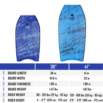 Personnaliser le design Woowave XPE Light 36 pouces planche de surf pour le surf 18,8 pouces largeur de la planche