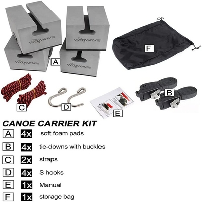 WOOWAVE Deluxe Soft Foam Block Canoe Carrier Kit pour les lacs et les rivières Facile à installer