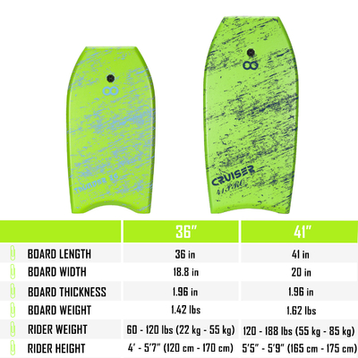 Conquérez les vagues des lacs et des rivières avec des planches en mousse WOOWAVE légères et durables