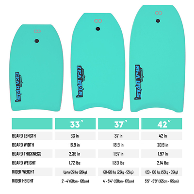 Bodyboard de surf professionnel avec couleur personnalisée et épaisseur de plaque de logo de 2,20 pouces