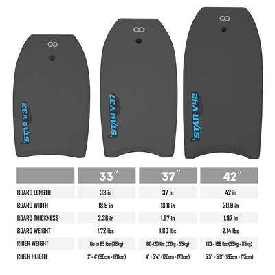 Bodyboard professionnel de surf 1,42lbs Poids de la planche 18,5 pouces largeur de la planche sur mesure