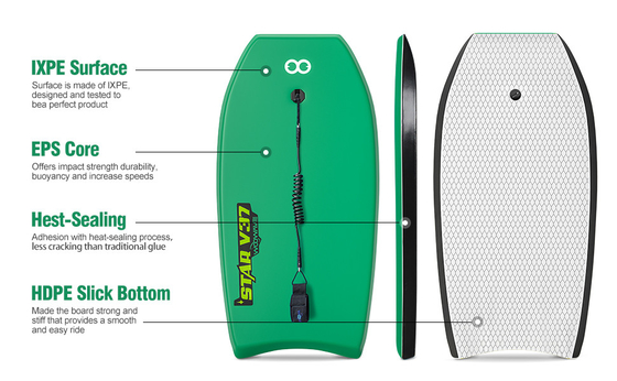 Bodyboard personnalisé bleu/jaune/vert 37' de planche en mousse planche de surf nage pour le plaisir dans l'eau