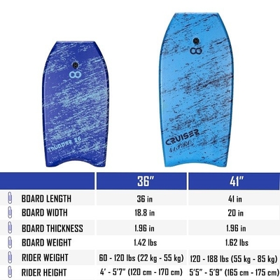 Sports nautiques Essentiel 36' personnalisé EPS HDPE Body Board Skimboard Rider Poids 60-120lbs