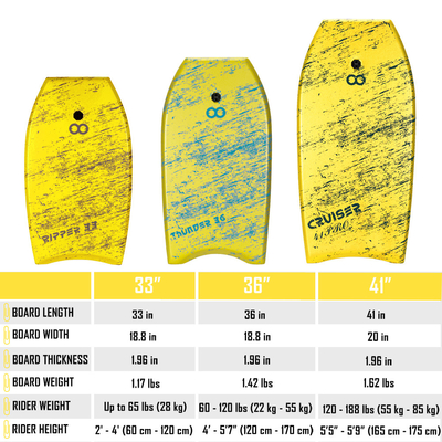 Couleur personnalisée et conception de logo jaune Bodyboard 33 pouces pour le surf sur les lacs et les rivières
