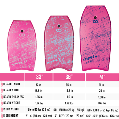 EPS Core XPE Deck and Leash Bodyboard largeur de 18,8 pouces pour des performances optimales