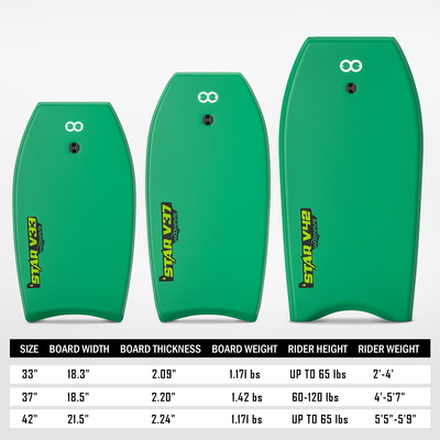 Poids de la planche 1,17lbs Woowave 33 pouces Design personnalisé HDPE Shortboard Bodyboard pour les coureurs