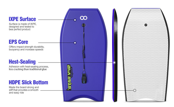 Un bodyboard surfacé sur mesure pour adultes.