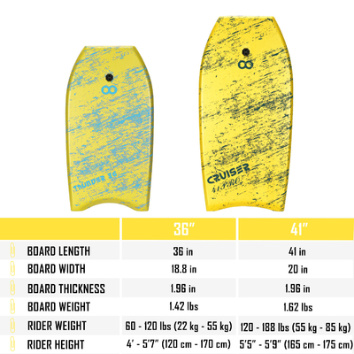 41' Surfboards pour adultes Planche Poids 1,62lbs Épaisseur de planche 1,96 pouces Conception personnalisée