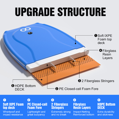 Bodyboard de surf léger avec laisse de surf 22,5 pouces Largeur 3,95lbs Poids